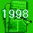Report-1998