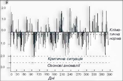 Image "Weighted average content of separate ions (%)"