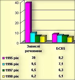 EA05_1.JPG (24403 bytes)